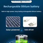 Double Fan Solar Rechargeable Sun Hat