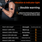 Smart Detection Armband for Cycling Sports